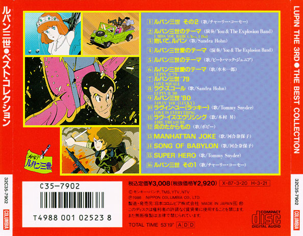 Copertina posteriore del CD