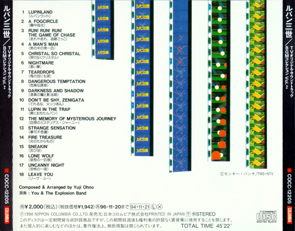 Copertina posteriore del CD