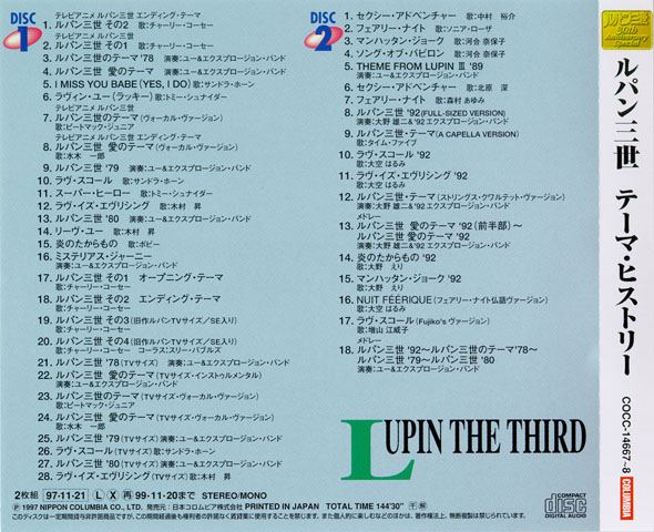 Copertina posteriore del CD